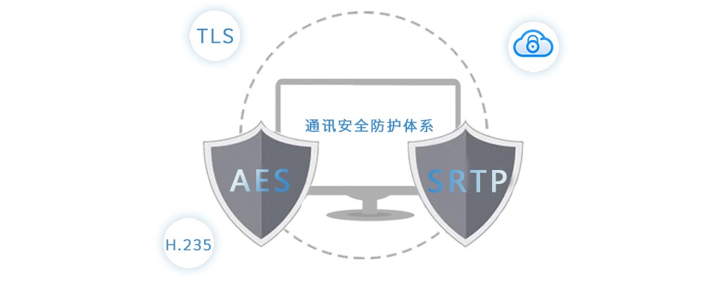 通讯安全保障